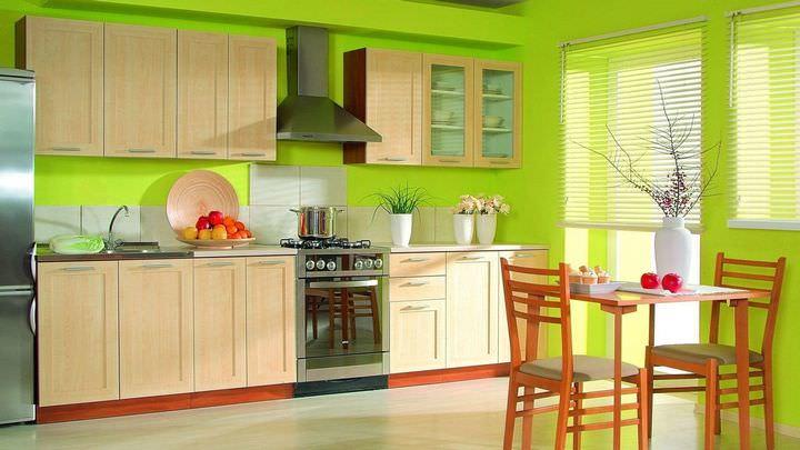 Яркие цвета в интерьере кухни – стильное современное решение