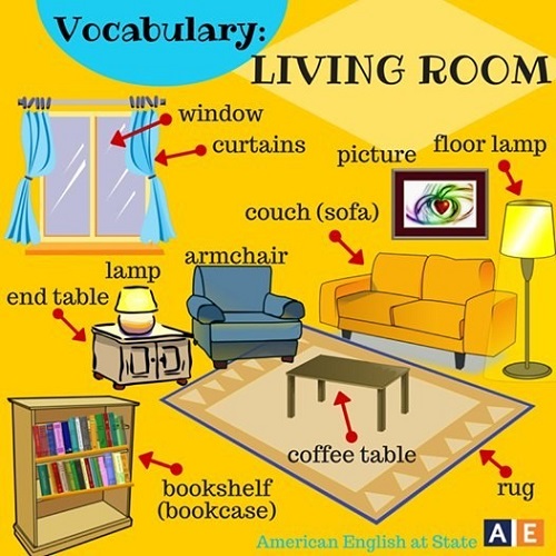 Vocabulary: living room