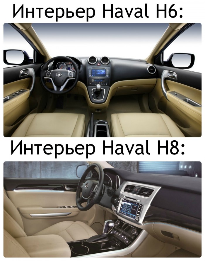 Интерьер Haval H6 и H8
