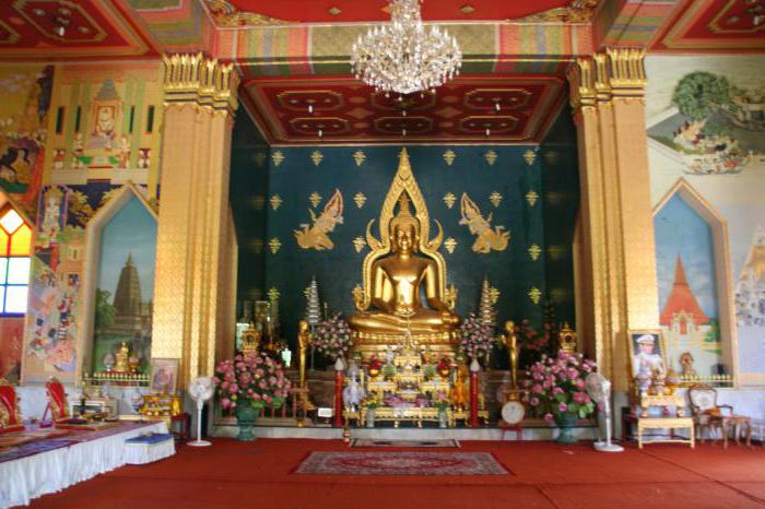 устройство буддийского храма 