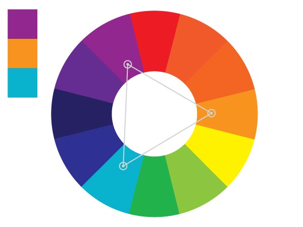 Сочетание цвета при помощи цветового круга