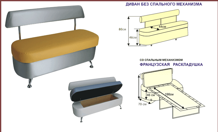 Схематическое изображение конструкции компактного кухонного дивана со спальным местом и без него