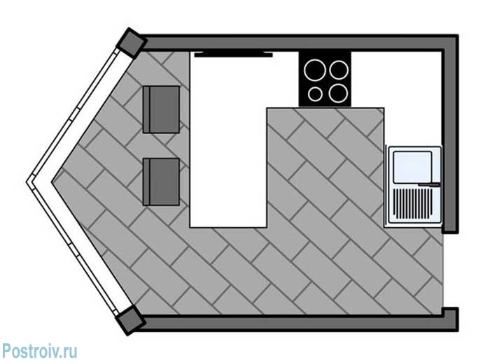 П - образная планировка кухни от 12 кв. м. в квартире с эркером или без него - Фото