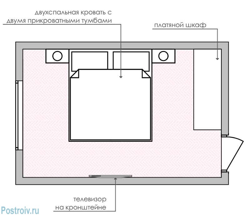 spalnia_12_kv_metrov_postroiv