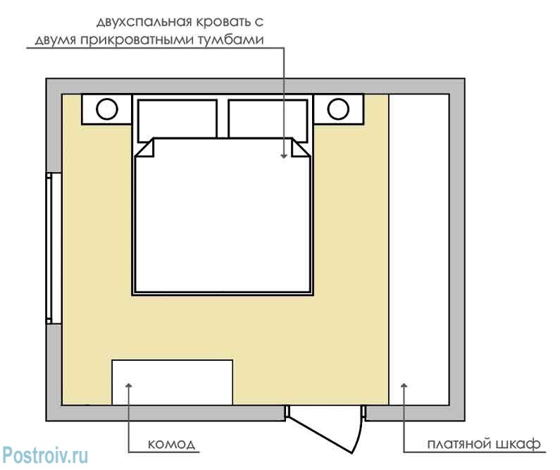 spalnia_12_kv_metrov_postroiv3